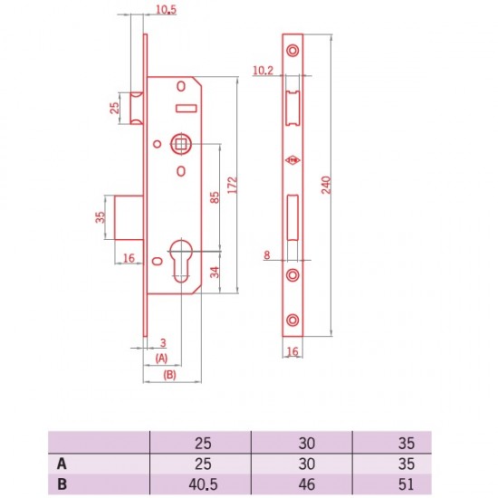 İTO, İTO Kilit, İTO Kapı Kilidi, Galvaniz Kaplamalı Kilit, PVC Kilidi, Doğrama Kilidi, Silindirli Kilit, Kapı Malzemeleri, Pencere Malzemeleri, Kilit Sistemleri