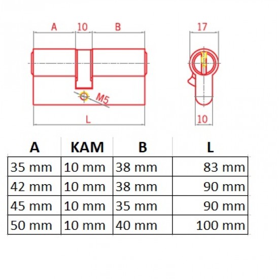 Rotex 100 mm Zamak Barel 5 Pimli ( 50+10+40 ) - 3 Anahtarlı 